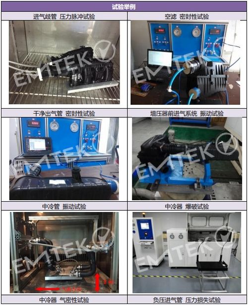 深圳信測標準技術(shù)服務(wù)股份有限公司 以專業(yè)驅(qū)動，賦能產(chǎn)業(yè)質(zhì)量與技術(shù)升級